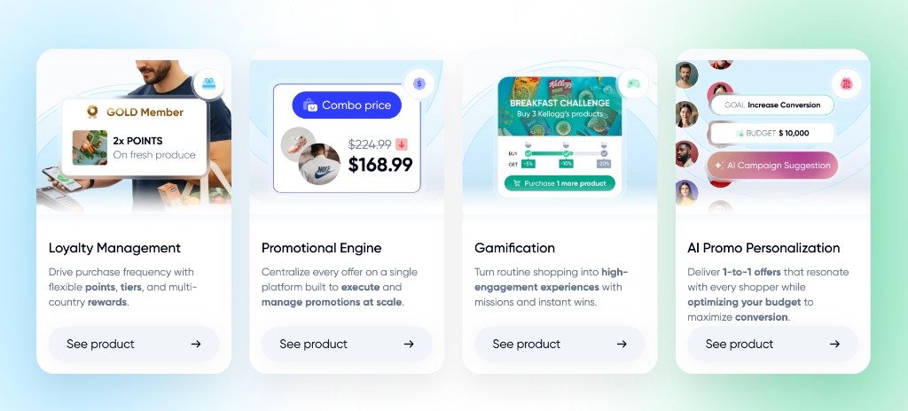 Loyal Guru platform pillars — Loyalty Management, Promotional Engine, Gamification, AI Promo Personalization